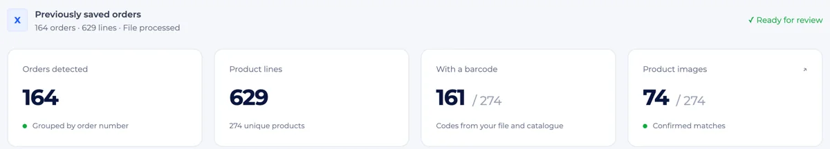 Result of the conversion: 164 orders, 629 product lines, 161 of 274 products with a barcode and 74 with an image