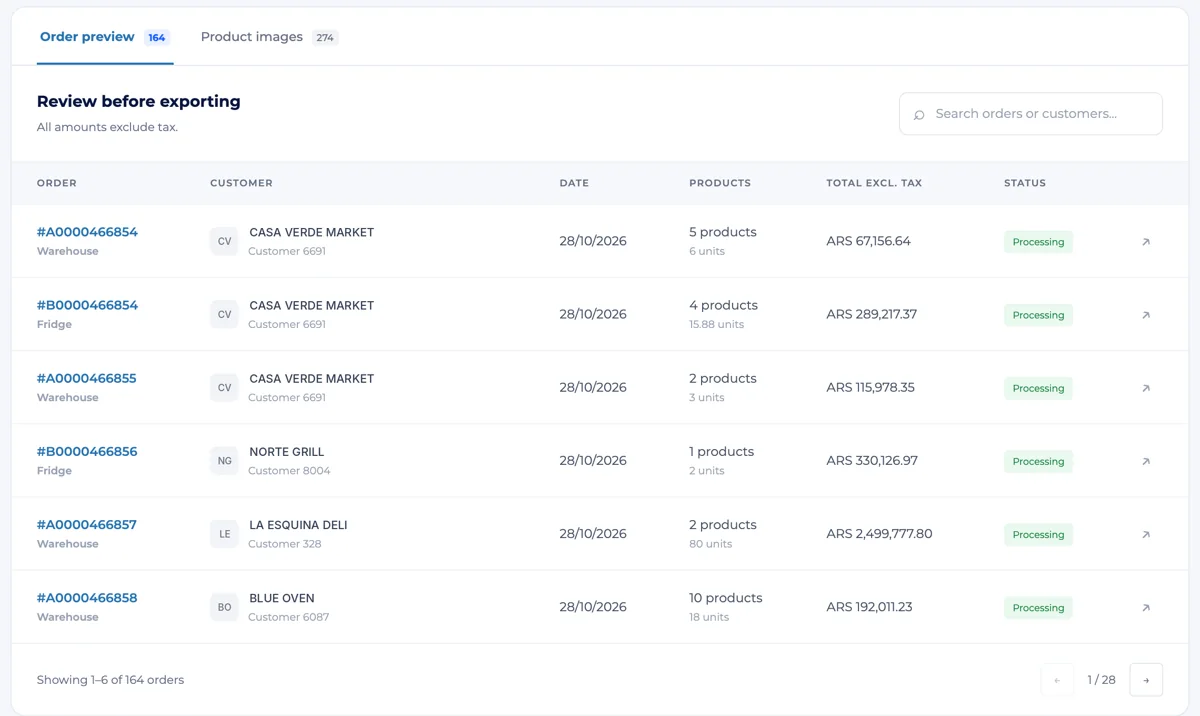 Order preview with order number, customer, date, products, total excluding tax and status (fictional customer names)