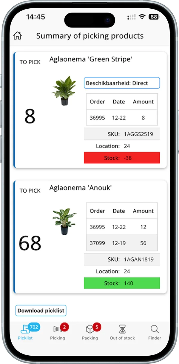 Summary of products to pick with orders, location and stock